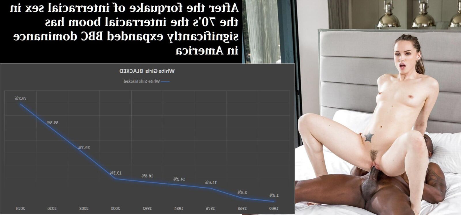 Interracial Analytics: The Corruption of Purity?